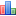 Gold Silver Chat Statistics
